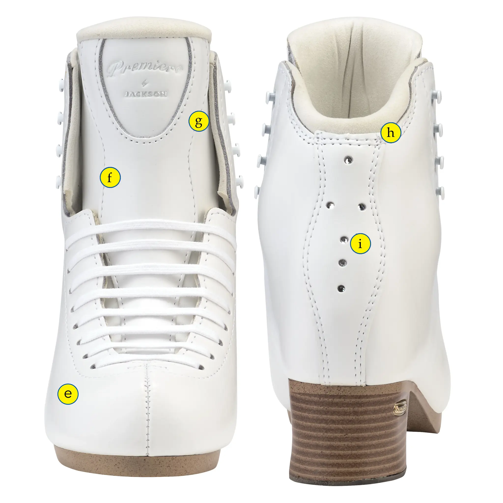 Jackson Premiere 2850 Feature f–i