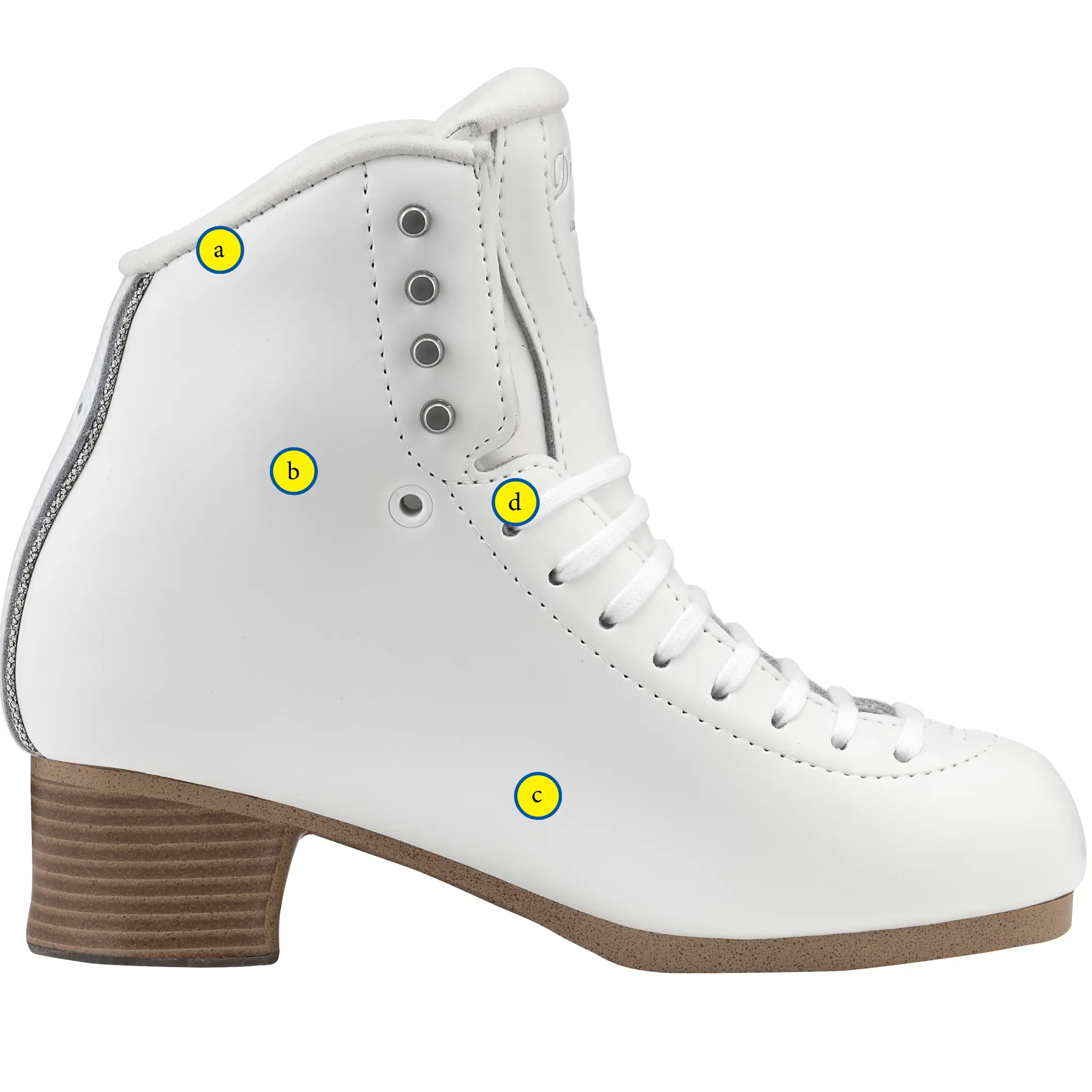 Jackson Premiere 2850 Feature a–e