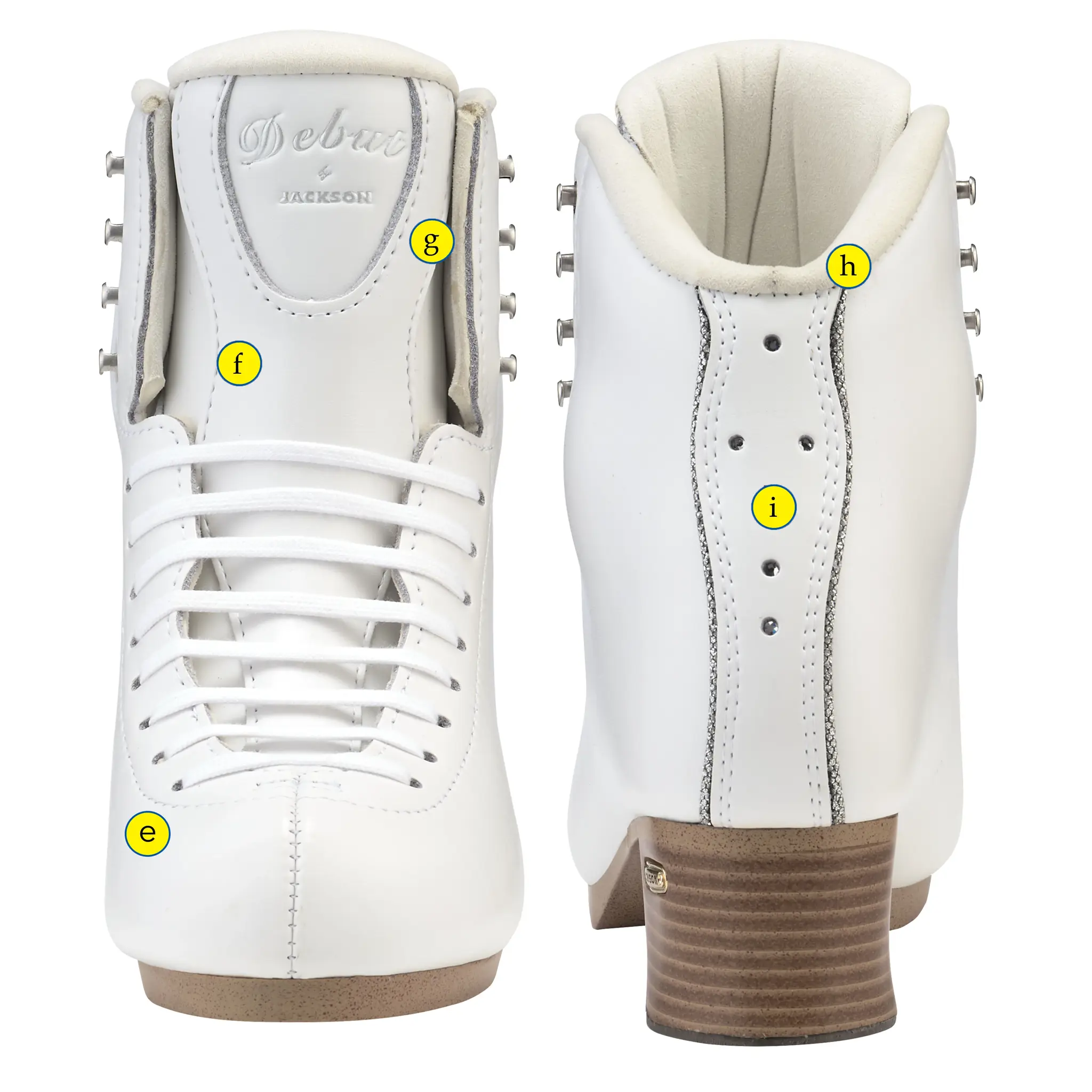 Jackson Premiere 2850 Feature f–i