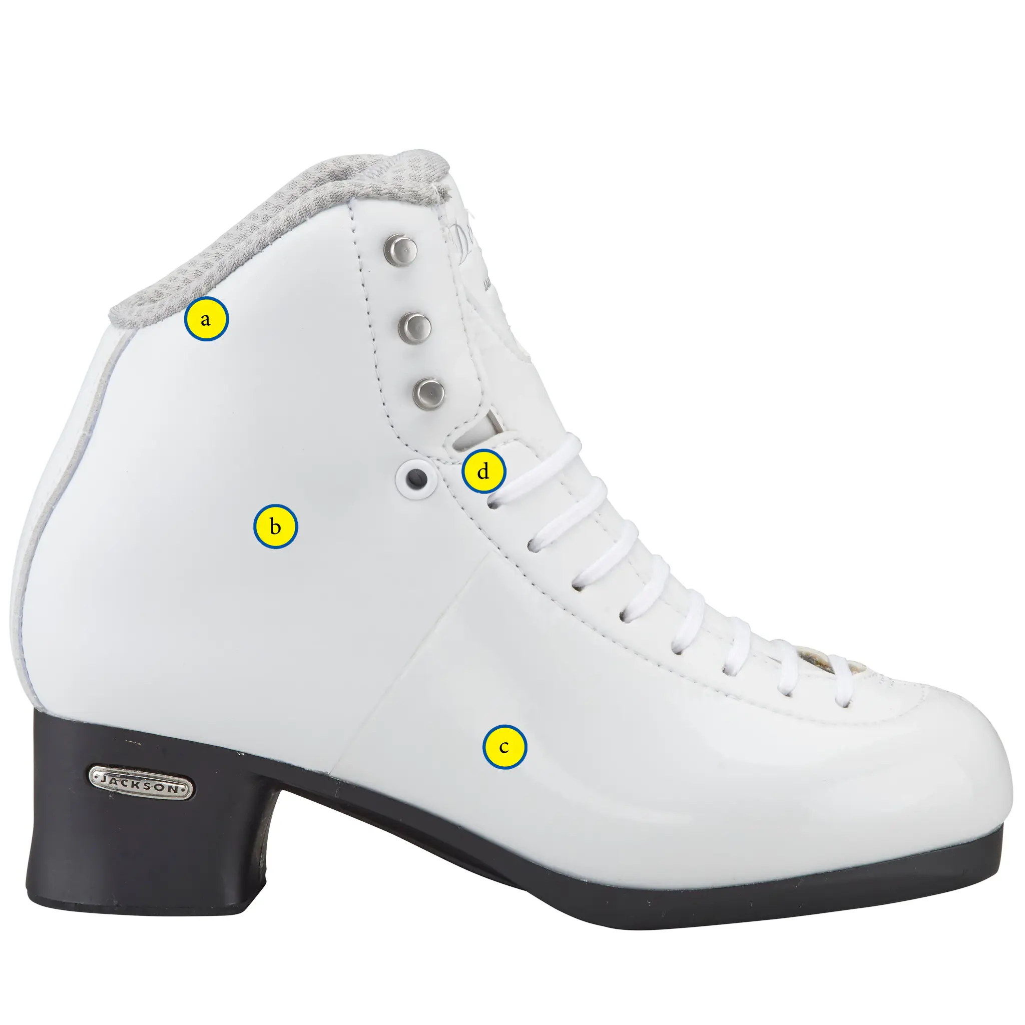 Jackson Premiere 2850 Feature a–e
